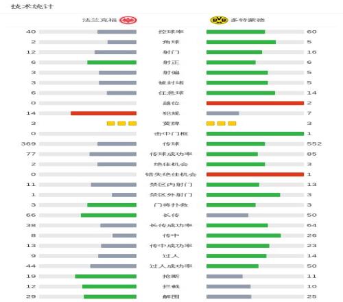 樊振东,陈梦退赛引,争议,神殿娱乐,神殿娱乐官方,神殿娱乐官网,神殿娱乐入口,神殿娱乐登录,神殿娱乐链接