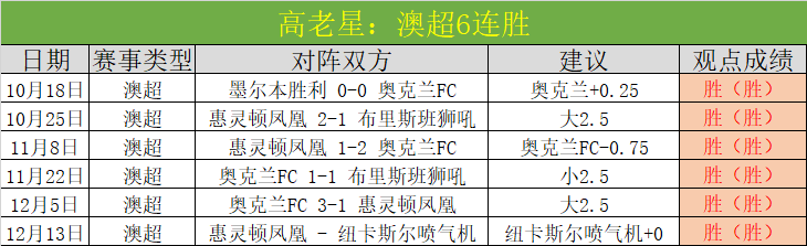 阿方索膝部,软骨受损,或需停战长,神殿娱乐,神殿娱乐官方,神殿娱乐官网,神殿娱乐入口,神殿娱乐登录,神殿娱乐链接