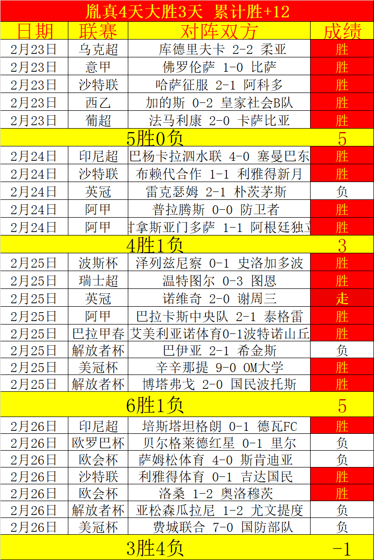 南京苏酒饮,恨败辽宁本,资格争夺战,神殿娱乐,神殿娱乐官方,神殿娱乐官网,神殿娱乐入口,神殿娱乐登录,神殿娱乐链接
