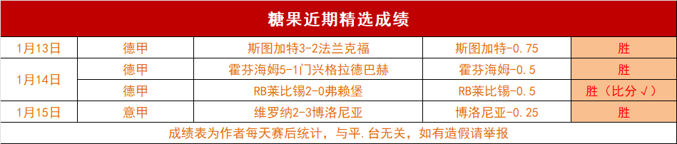德甲汉堡主,战莱比锡,专家分析质,神殿娱乐,神殿娱乐官方,神殿娱乐官网,神殿娱乐入口,神殿娱乐登录,神殿娱乐链接