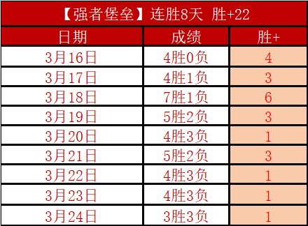 大乐透期号,专家推荐,五星王牌日,神殿娱乐,神殿娱乐官方,神殿娱乐官网,神殿娱乐入口,神殿娱乐登录,神殿娱乐链接