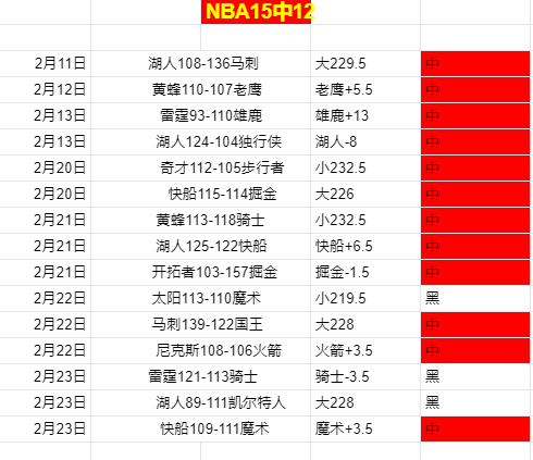 萨索洛对卡,利亚里,专家分析期,神殿娱乐,神殿娱乐官方,神殿娱乐官网,神殿娱乐入口,神殿娱乐登录,神殿娱乐链接