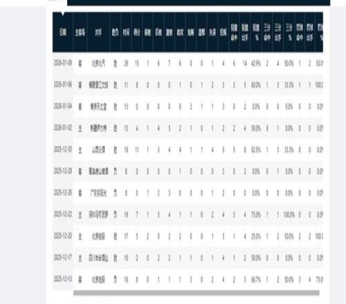 大乐透期号,小莫专家推,荐质合分析,神殿娱乐,神殿娱乐官方,神殿娱乐官网,神殿娱乐入口,神殿娱乐登录,神殿娱乐链接