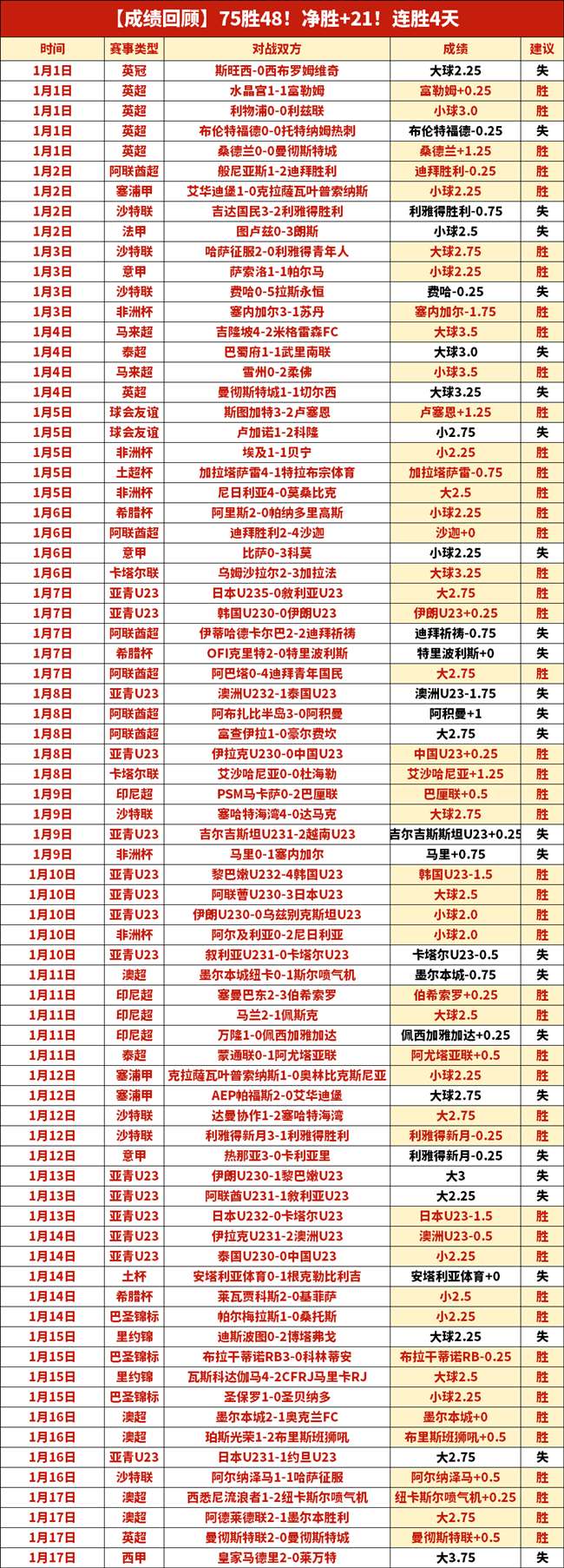 大乐透期号,专家推荐,闪耀哥主场,神殿娱乐,神殿娱乐官方,神殿娱乐官网,神殿娱乐入口,神殿娱乐登录,神殿娱乐链接