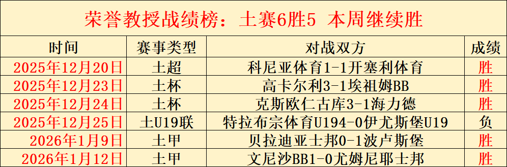 红色沙漠新,更新,加入难度调,神殿娱乐,神殿娱乐官方,神殿娱乐官网,神殿娱乐入口,神殿娱乐登录,神殿娱乐链接