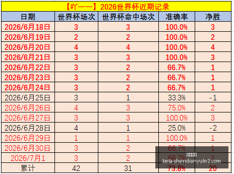 神殿娱乐,神殿娱乐官网,神殿娱乐App,神殿娱乐官网,神殿娱乐App,神殿娱乐真人,神殿娱乐平台,神殿娱乐中心