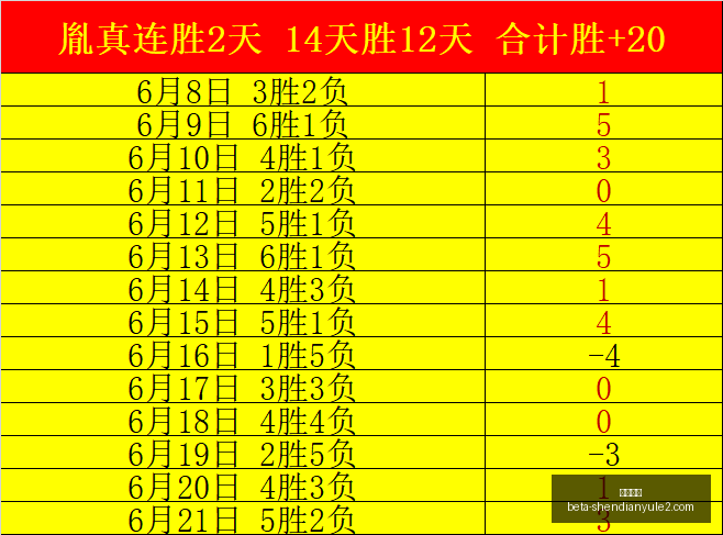 赛季勒沃库,森独家分析,场连胜及精,神殿娱乐官网,神殿娱乐App,神殿娱乐真人,神殿娱乐平台,神殿娱乐中心