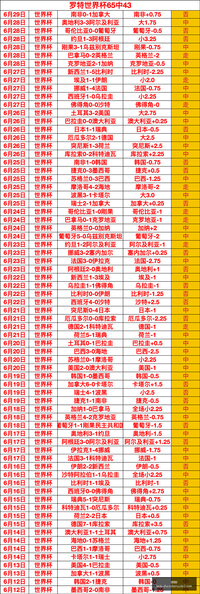 前瞻,瑞典超焦点,赛事大,神殿娱乐官网,神殿娱乐App,神殿娱乐真人,神殿娱乐平台,神殿娱乐中心