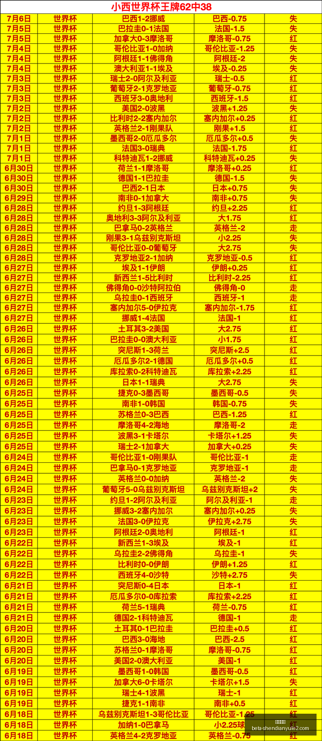 神殿娱乐,神殿娱乐官网,神殿娱乐App,神殿娱乐官网,神殿娱乐App,神殿娱乐真人,神殿娱乐平台,神殿娱乐中心