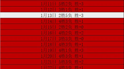 罗滕：格列兹曼组织串联无出其右，法国队无人可比