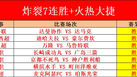 墨城荣耀之战，揭幕主场挑战心魔魔咒？巅峰对决深度解析！