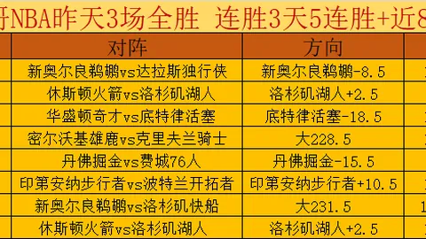 巴塞罗那专家分析：费兰续约存疑，或成小蜘蛛交易筹码