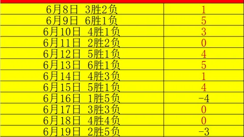 2026赛季勒沃库森独家分析：8场连胜及精准比分预测