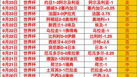 2026前瞻：瑞典超焦点赛事大，5场焦点战不容错过